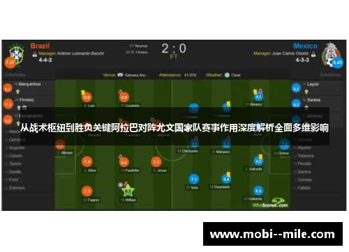 从战术枢纽到胜负关键阿拉巴对阵尤文国家队赛事作用深度解析全面多维影响 从战术枢纽到胜负关键阿拉巴对阵尤文国家队赛事作用深度解析全面多维影响