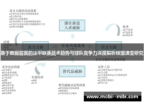基于数据层面的法甲联赛战术趋势与球队竞争力深度解析模型演变研究
