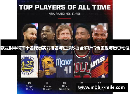 欧冠射手榜前十名球员实力排名与进球数据全解析传奇表现与历史地位 欧冠射手榜前十名球员实力排名与进球数据全解析传奇表现与历史地位