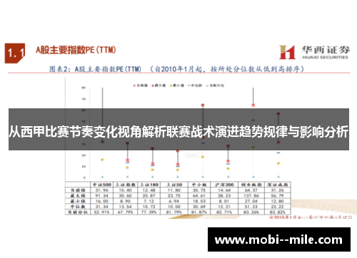 从西甲比赛节奏变化视角解析联赛战术演进趋势规律与影响分析 从西甲比赛节奏变化视角解析联赛战术演进趋势规律与影响分析