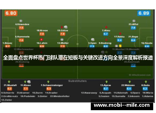 全面盘点世界杯热门球队潜在短板与关键改进方向全景深度解析报道 全面盘点世界杯热门球队潜在短板与关键改进方向全景深度解析报道