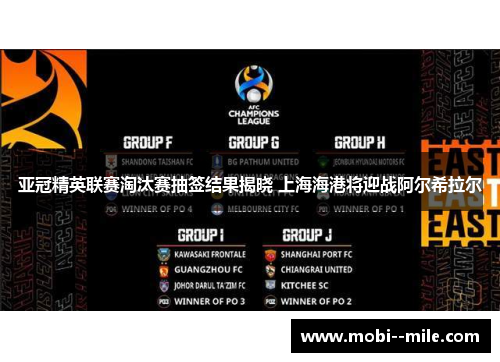 亚冠精英联赛淘汰赛抽签结果揭晓 上海海港将迎战阿尔希拉尔 亚冠精英联赛淘汰赛抽签结果揭晓 上海海港将迎战阿尔希拉尔