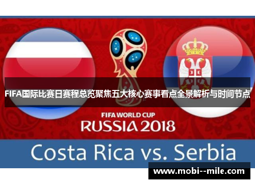 FIFA国际比赛日赛程总览聚焦五大核心赛事看点全景解析与时间节点