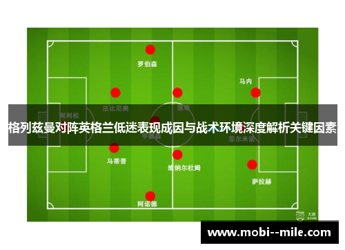格列兹曼对阵英格兰低迷表现成因与战术环境深度解析关键因素