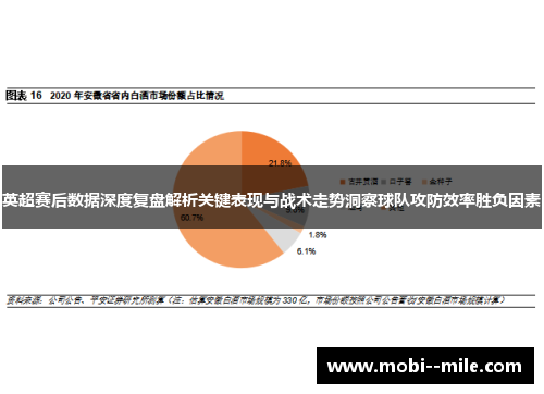 英超赛后数据深度复盘解析关键表现与战术走势洞察球队攻防效率胜负因素